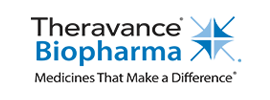 Theravance Biopharma