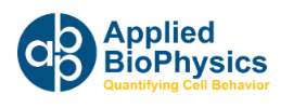 Applied BioPhysics 