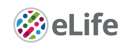 eLife Sciences Publications