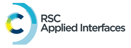 Royal Society of Chemistry - RSC Applied Interfaces