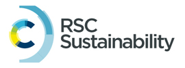 Royal Society of Chemistry - RSC Sustainability